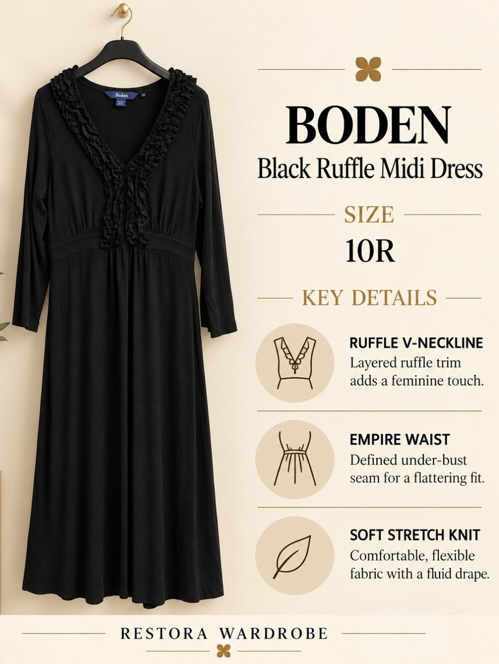 Boden Midi Dress Black Ruffle V Neck Empire Waist Romantic Size 10R